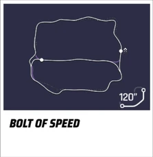 Bolt of Speed