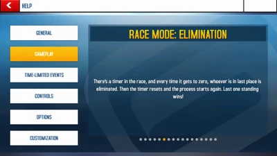 Elimination info as stated in Asphalt 8: Airborne.