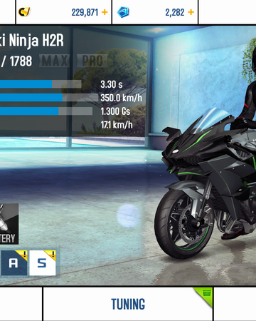 Kawasaki Ninja H2R | Asphalt Wiki Fandom