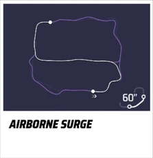 Airborne Surge