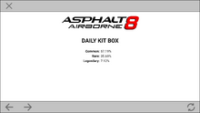 Box info Daily Kit Box