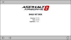 Box info Daily Kit Box