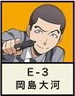 Taiga Okajima