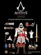 AC Graphics Front.jpg (38 KB) Front cover of French version of AC: Graphics