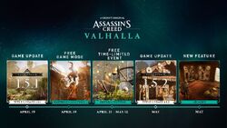 Assassin's Creed Valhalla DLC And Season Pass Content Detailed - SlashGear