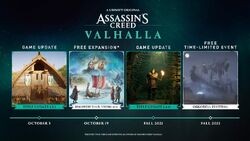 Assassin's Creed Valhalla DLC And Season Pass Content Detailed - SlashGear