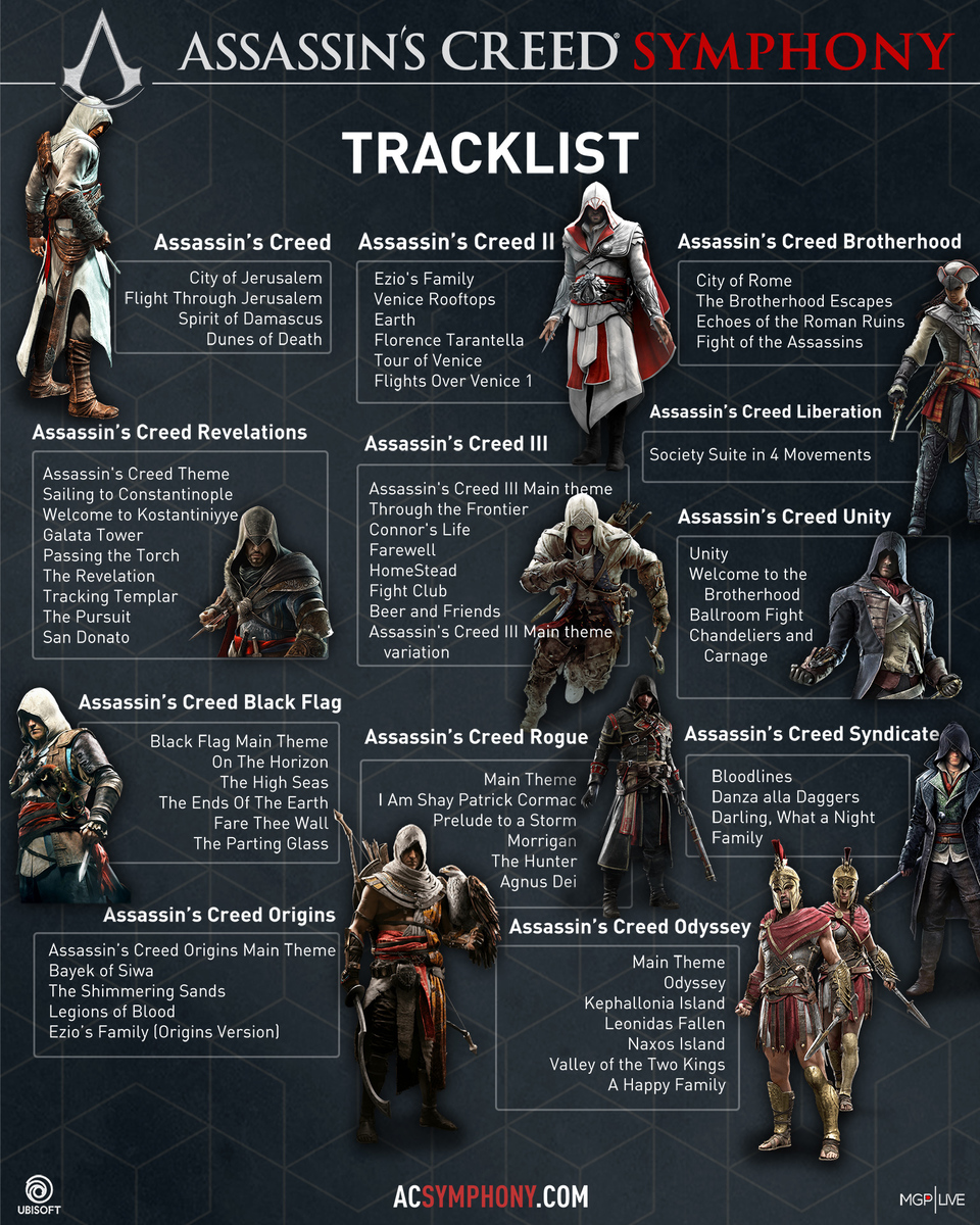 Assassin's Creed 2 - Ezio's Trilogy Alternative Poster