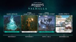 Assassin's Creed Valhalla DLC And Season Pass Content Detailed - SlashGear