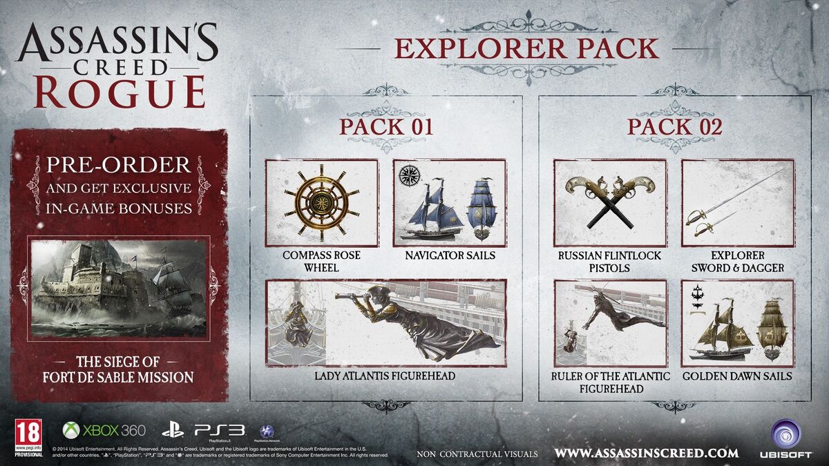 Explorer Pack | Assassin's Creed Wiki | Fandom
