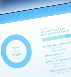 ACFT - Noa Kim's ancestry