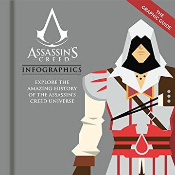 Assassin S Creed Infographics Assassin S Creed Wiki Fandom