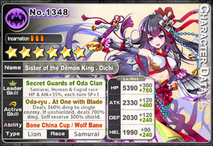 Event summon stats