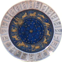 Astrology Wiki Fandom Astrological terminology has its roots in greek and. astrology wiki fandom