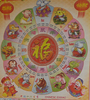 Chinese zodiac-2