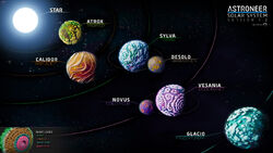creative names for planets