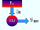 Segunda ley de la termodinámica