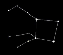 Constelacion pegaso