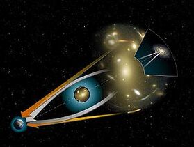 Lente gravitacional
