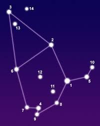 Cepheus constelación.jpg