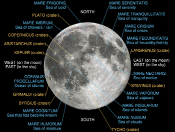 Moon names