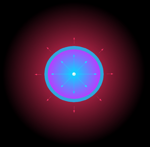 Planetary.Nebula.Formation