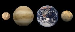 Terrestrial planet size comparisons