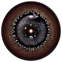 Observable universe logarithmic illustration.png