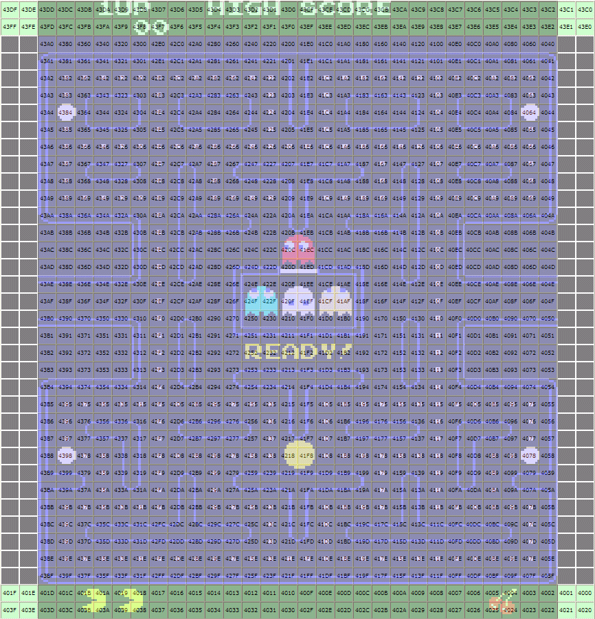 Annotated screenshots from a Pac-Man game level. Left panel the entire