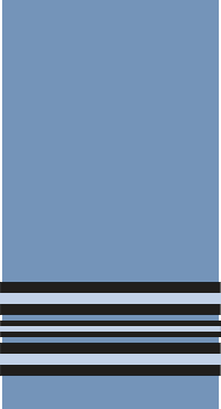 british air force ranks