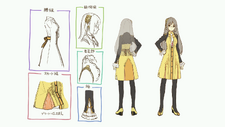 Concept art for Atelier Shallie