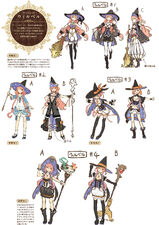 Concept art for Atelier Shallie.