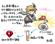 Staff-made Illustration