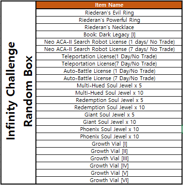InfinityChallengeRandomBox.png