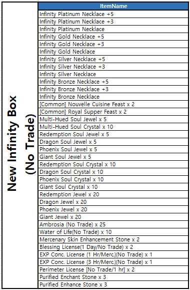 NewInfinityBox.png