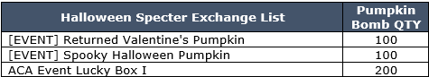 4 Halloweenspecter EN.png