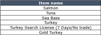 Thanksgiving 05 Fishing EN.png