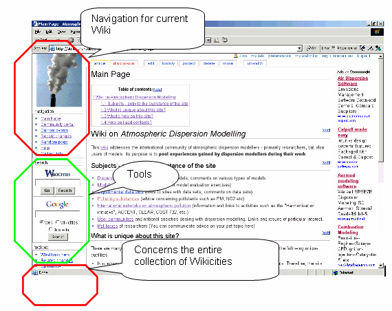 Wiki navigate.gif