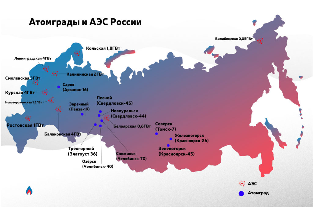 На территории российской федерации функционирует. Карта атомных электростанций России 2021. 5 Крупнейших АЭС России на карте. Атомные станции в России на карте 2021. Расположение на карте всех АЭС России.