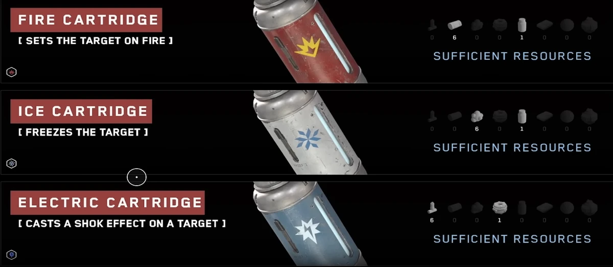 Cartridges Atomic Heart Wiki