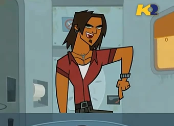 Guinness Dei Concorrenti A Tutto Reality Wiki Fandom