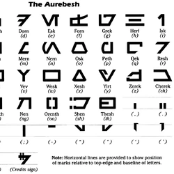 Aurebesh