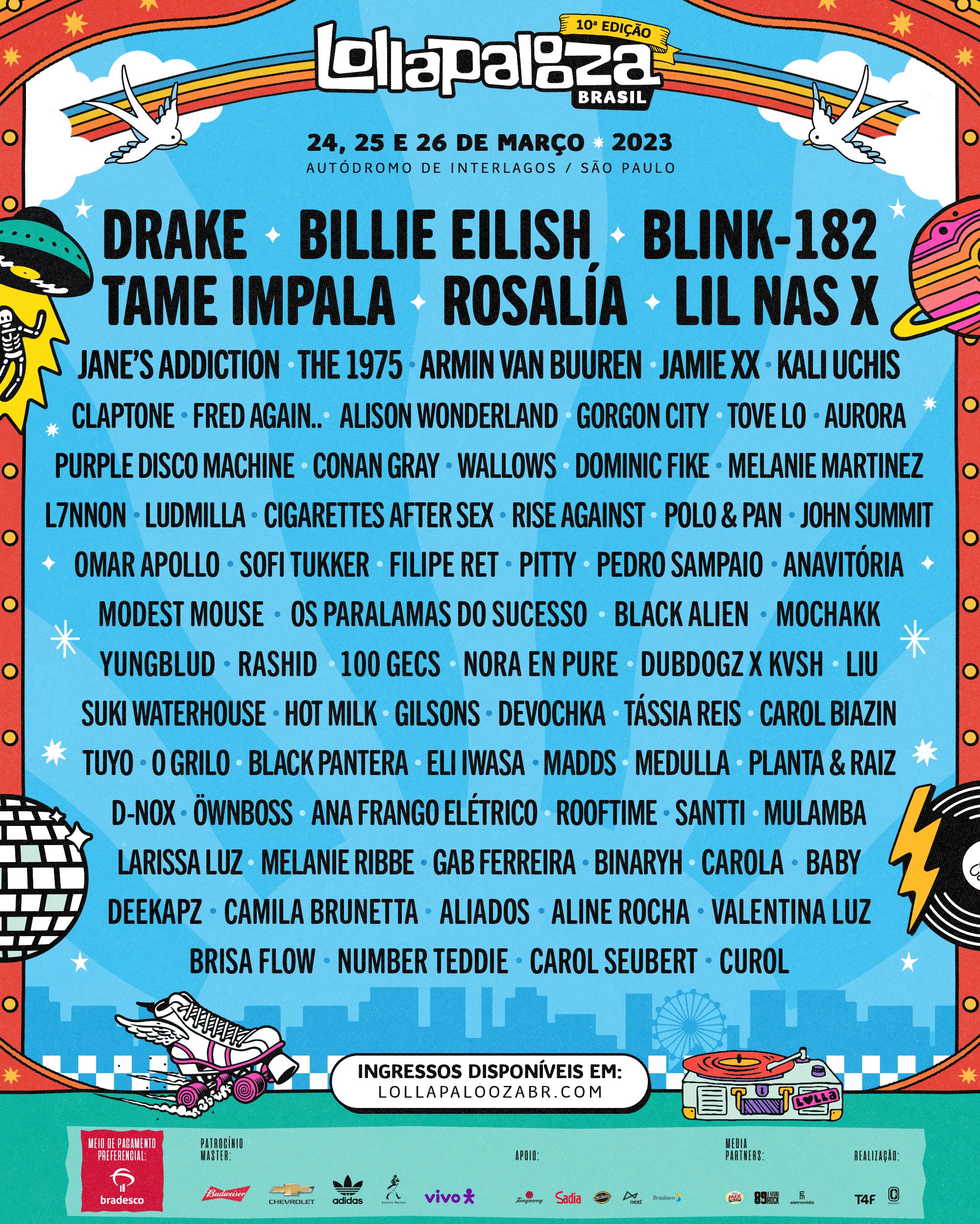 List of Lollapalooza lineups by year - Wikipedia