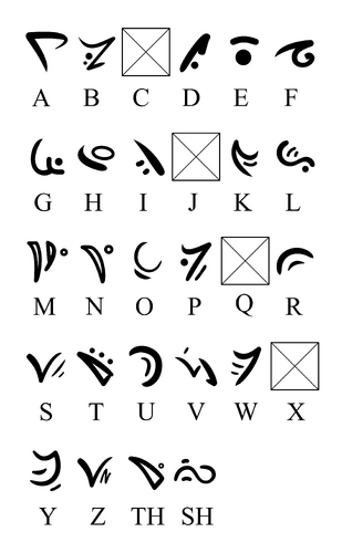 Auroran runic alphabet | Aurora Wiki | Fandom