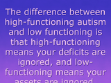 Functioning Labels