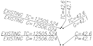 Dynamic grading leader