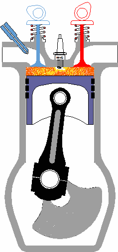 automation game engine guide automation game engine guide