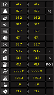 Engine parameter tab