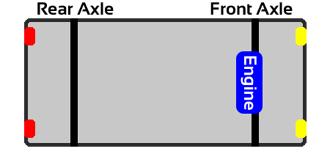 Transverse Front Engine