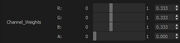 Channel weights.jpg