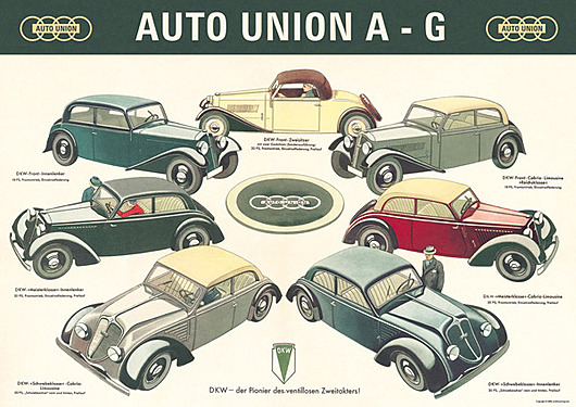 Auto Union racing cars - Wikipedia